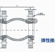 益阳弹性接头