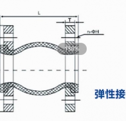 汨罗弹性接头