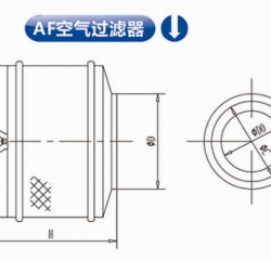 汨罗AF空气过滤器