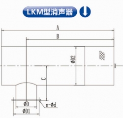 长沙LKM型消声器
