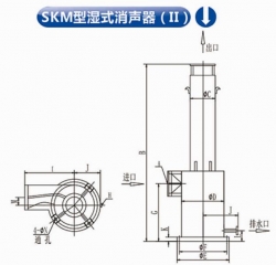 SKM湿式消声器(II)