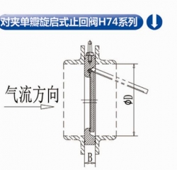 湖南对夹单瓣起旋式止回阀H74系列